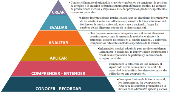 Diagrama

Descripción generada automáticamente