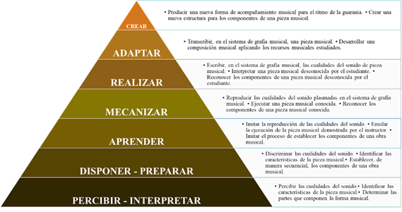 Diagrama

Descripción generada automáticamente