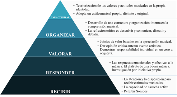 Diagrama

Descripción generada automáticamente