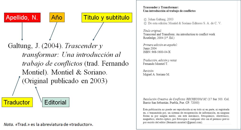 Interfaz de usuario gráfica, Texto

El contenido generado por IA puede ser incorrecto.